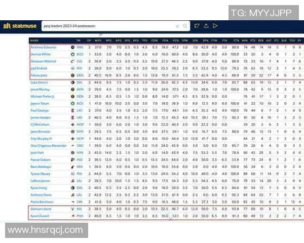 NBA5对5激战全解析球员策略与团队协作的完美结合