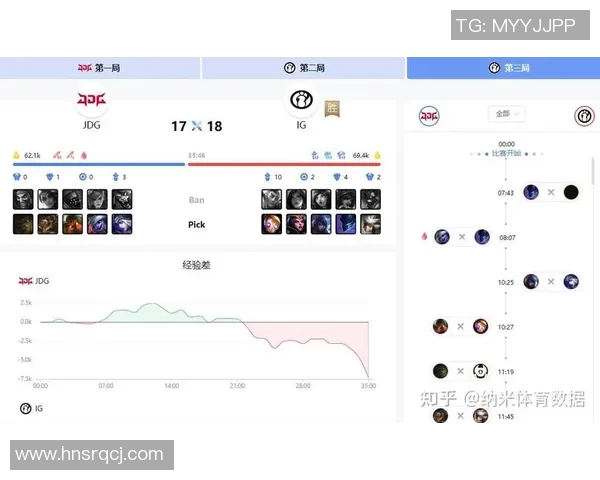 精英赛积分榜更新JDG战队以94分稳居第一名引领赛季走势