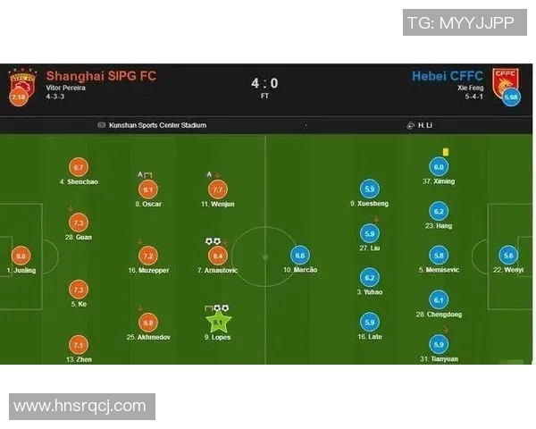 武汉足球队与杭州足球队赛后复盘分析意识与战术的较量与启示
